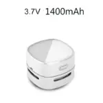USB models